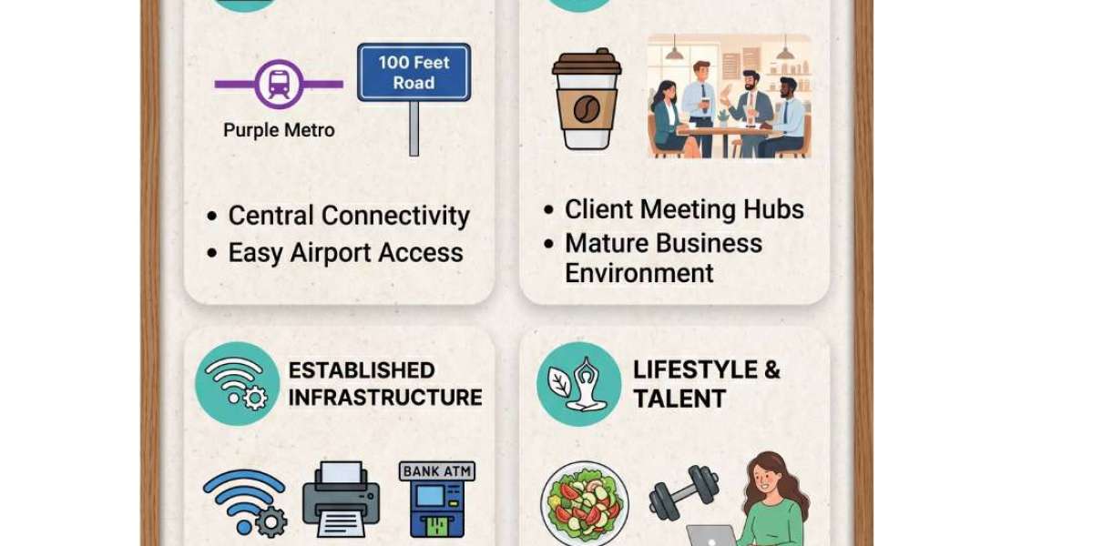 Why Indiranagar is a Preferred Coworking Destination in Bangalore